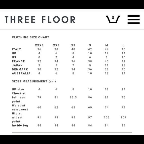 Three Floor Back to Black dress - Picture 5 of 8